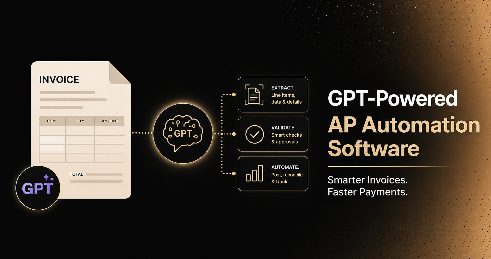 ap automatic