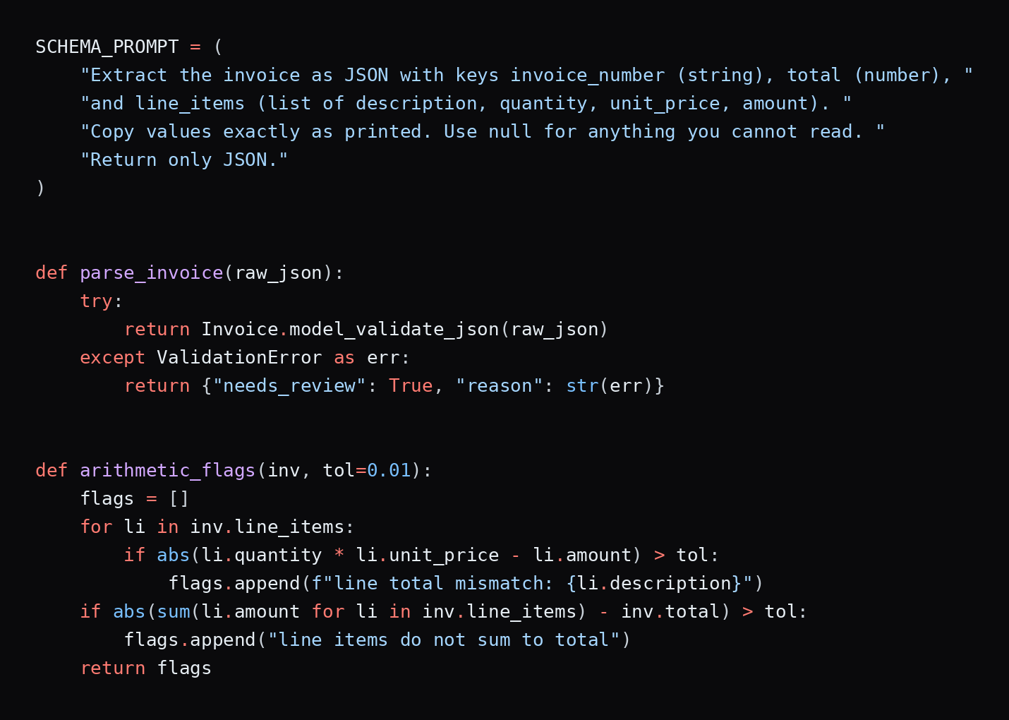 Structured Data