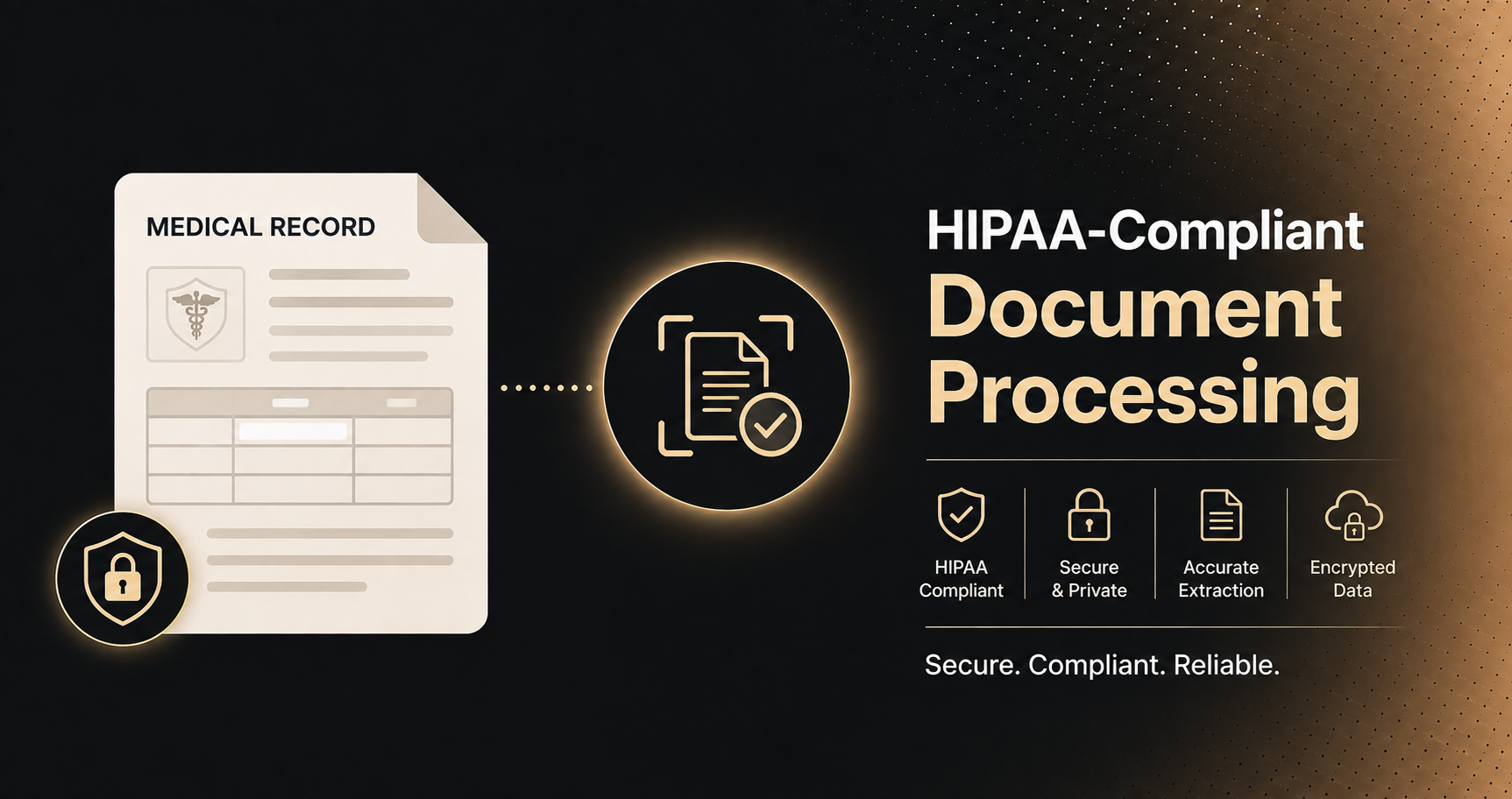 HIPAA