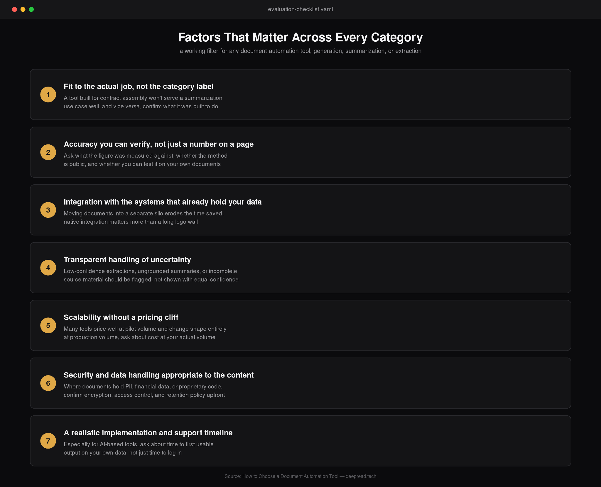 Every Category