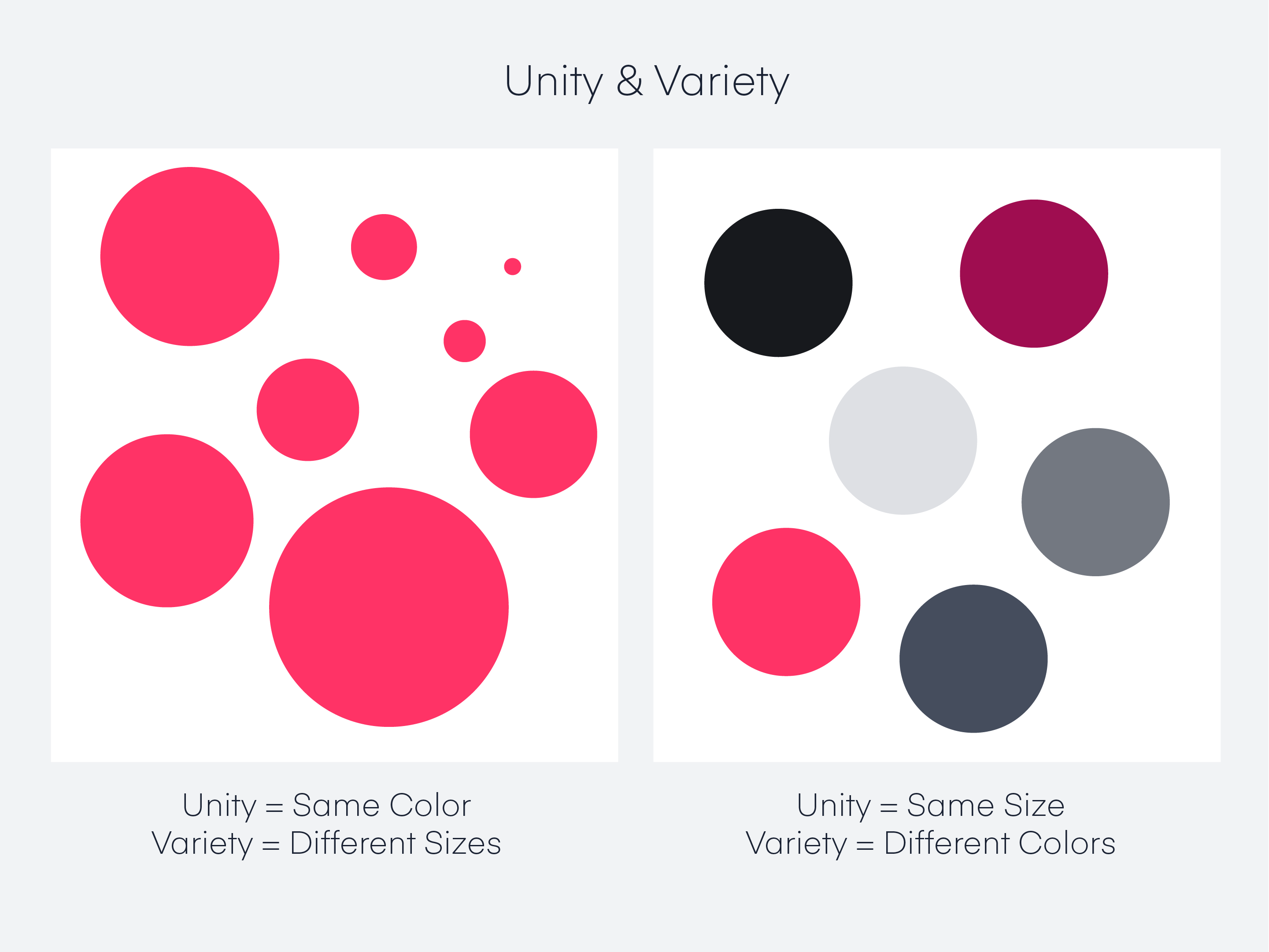 practice identifying types of imagery