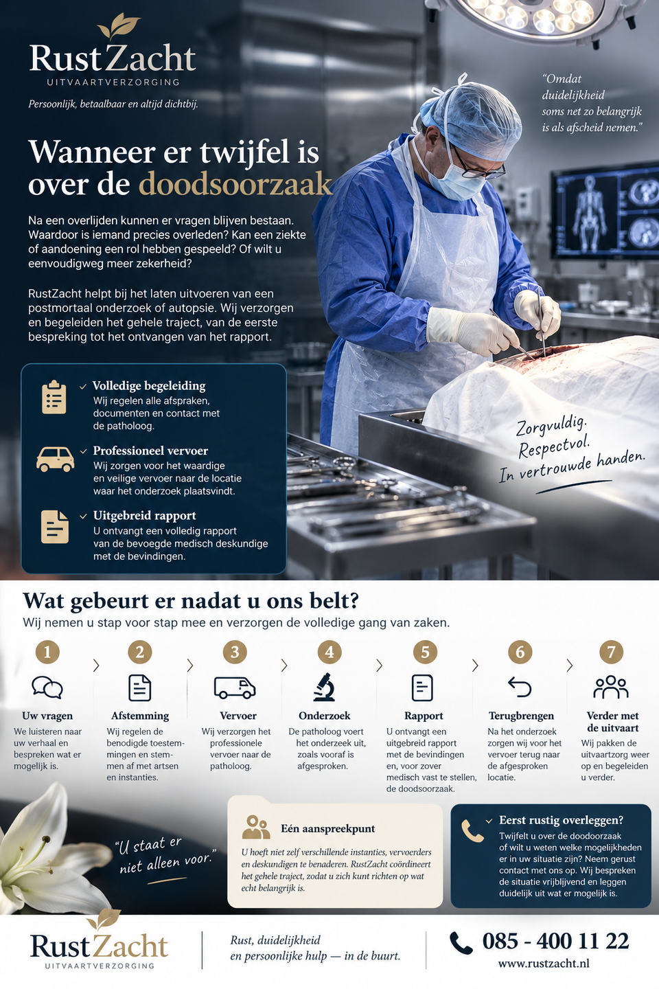 Een patholoog aan het werk in een snijzaal, met de kop Wanneer er twijfel is over de doodsoorzaak en zeven stappen van het eerste gesprek tot de uitvaart