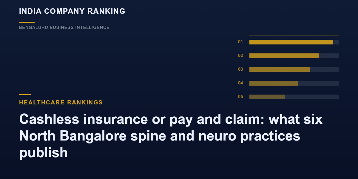 Cashless insurance or pay and claim: what six North Bangalore spine and neuro practices publish
