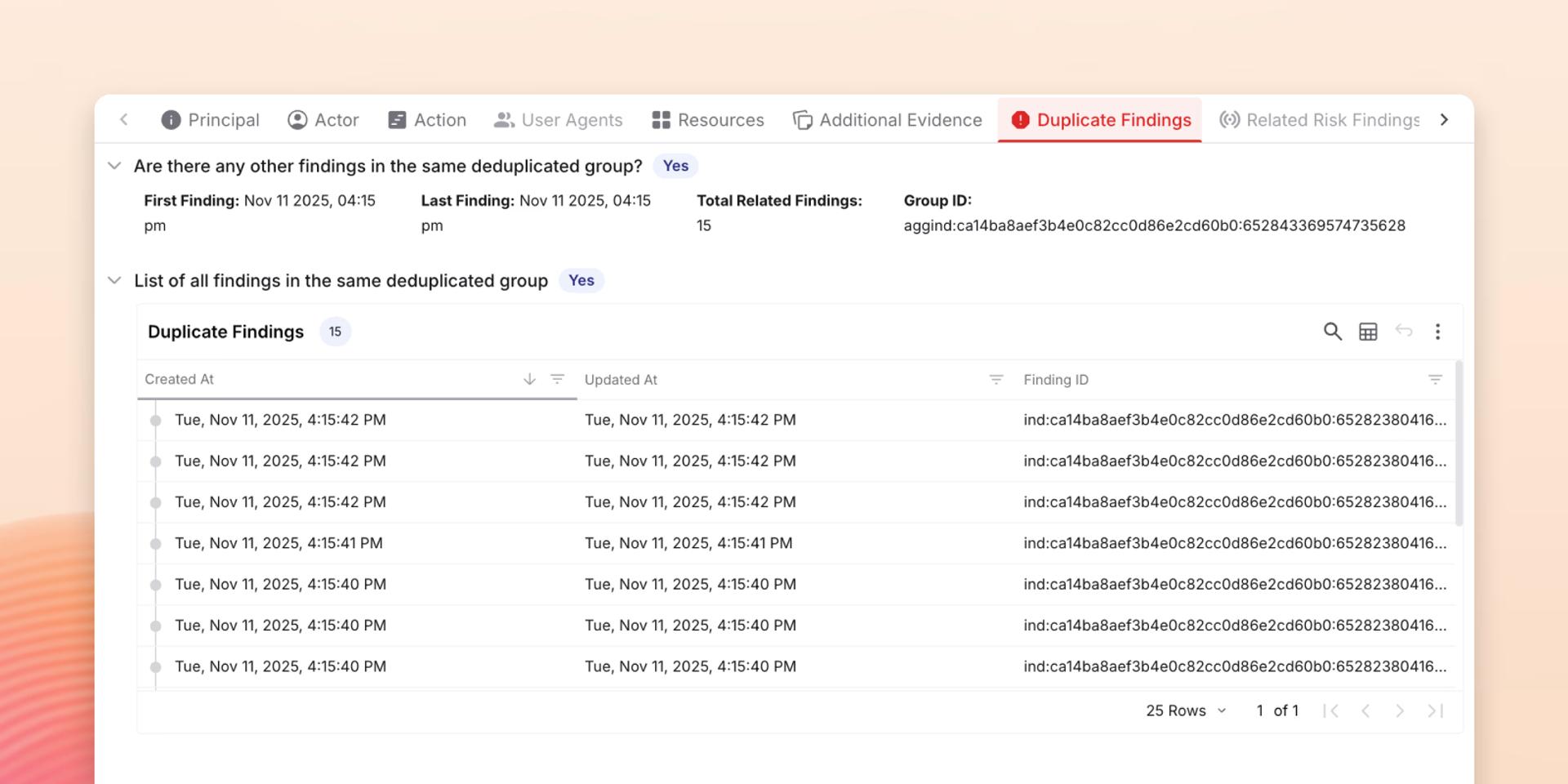 Duplicate finding table