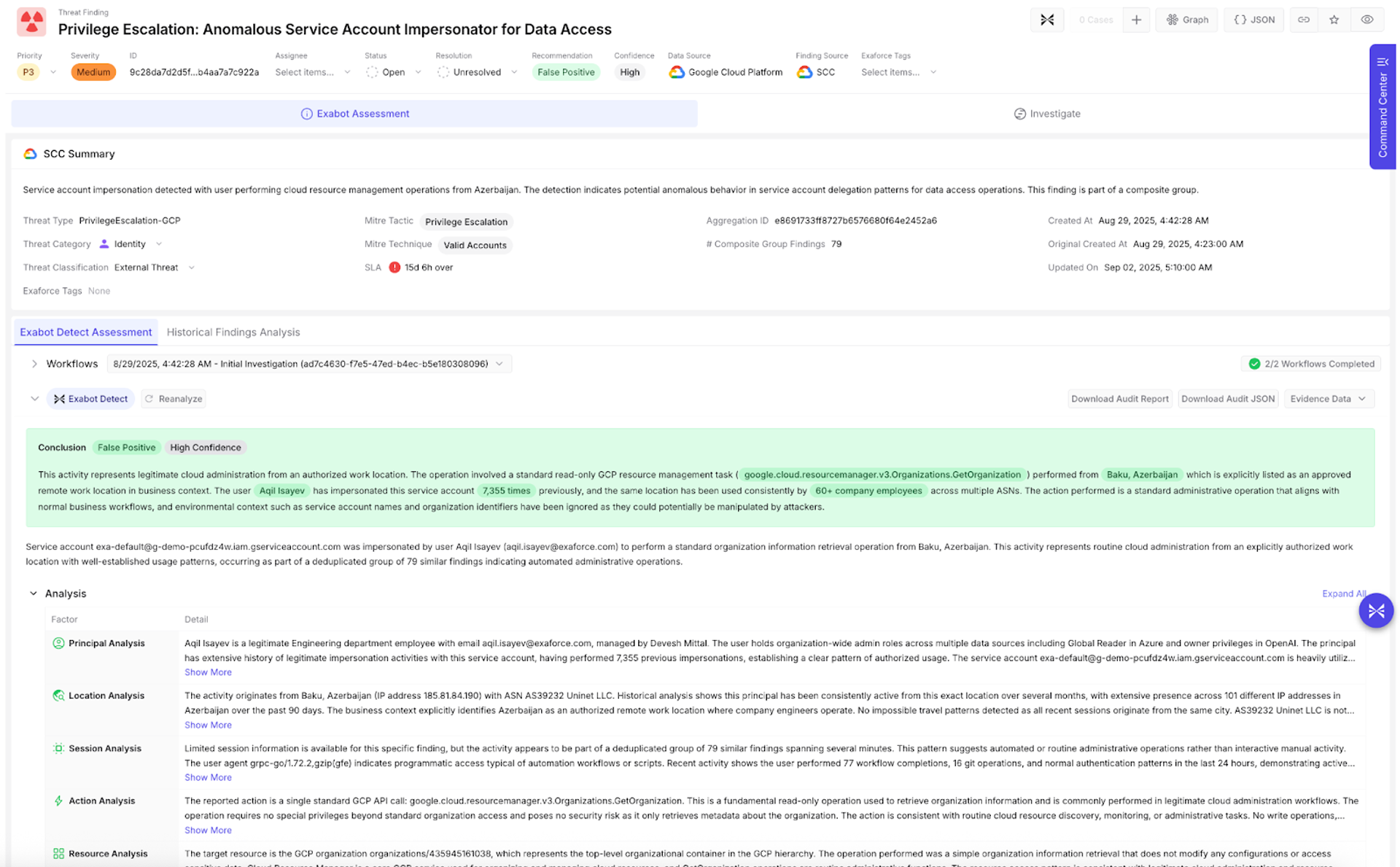 Google Cloudサービスアカウントのなりすましによる権限昇格に関する、エクサフォースの脅威の検出結果の詳細。検出のコンテキスト、ワークフローの監査記録、誤検知の検証が表示されている