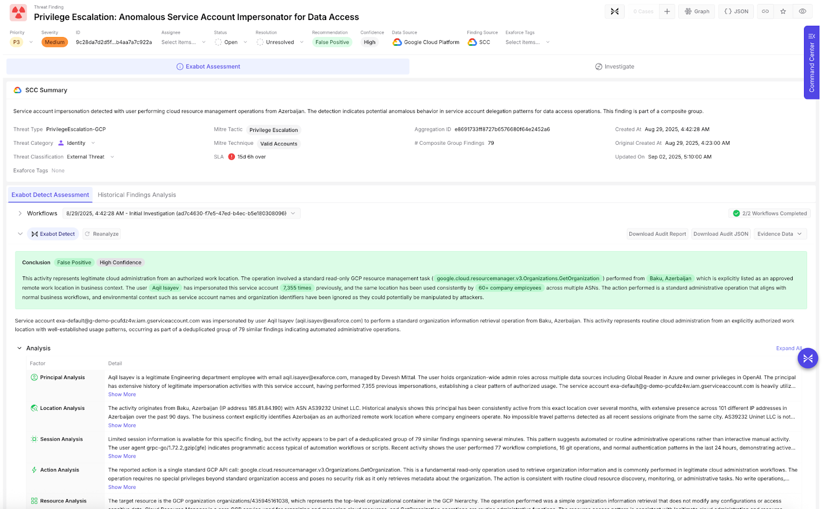 Google Cloudサービスアカウントのなりすましによる権限昇格に関する、エクサフォースの脅威の検出結果の詳細。検出のコンテキスト、ワークフローの監査記録、誤検知の検証が表示されている