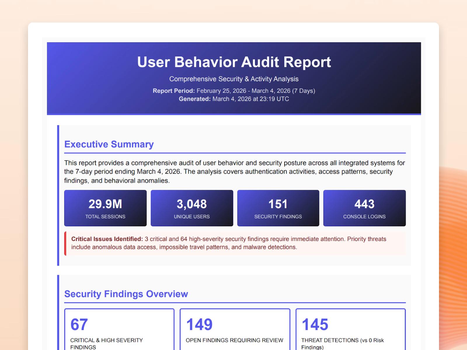User behavior report