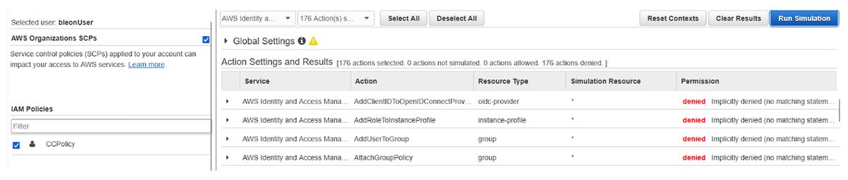 ユーザーbleonUserに対して拒否されるIAMアクションを示すAWSポリシーシミュレーター