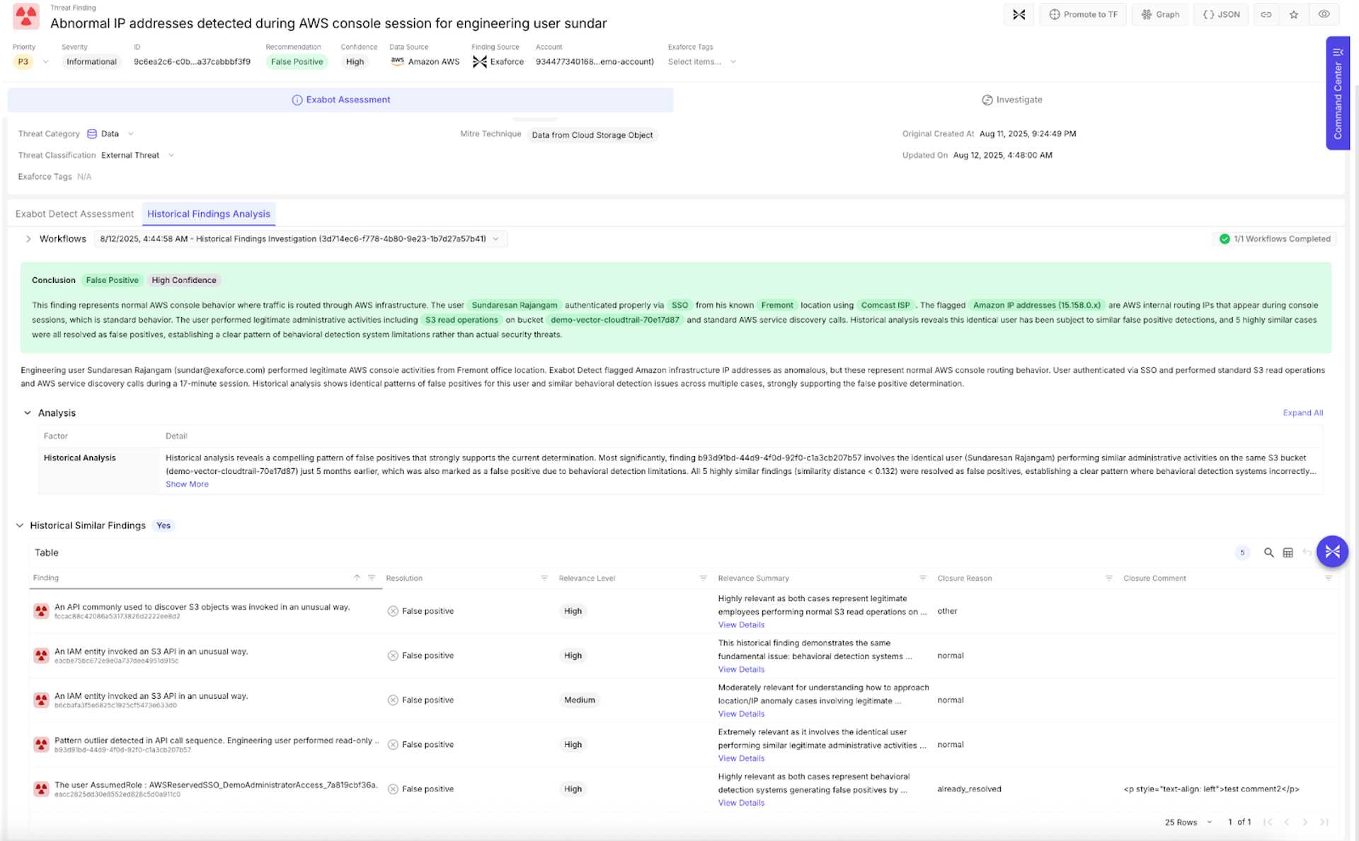 エンジニアリング部門のユーザーによるAWSコンソールへのアクセスについて過去の誤検知を分析したエクサフォースの画面。通常の管理作業であることを裏付けるふるまいの根拠が示されている