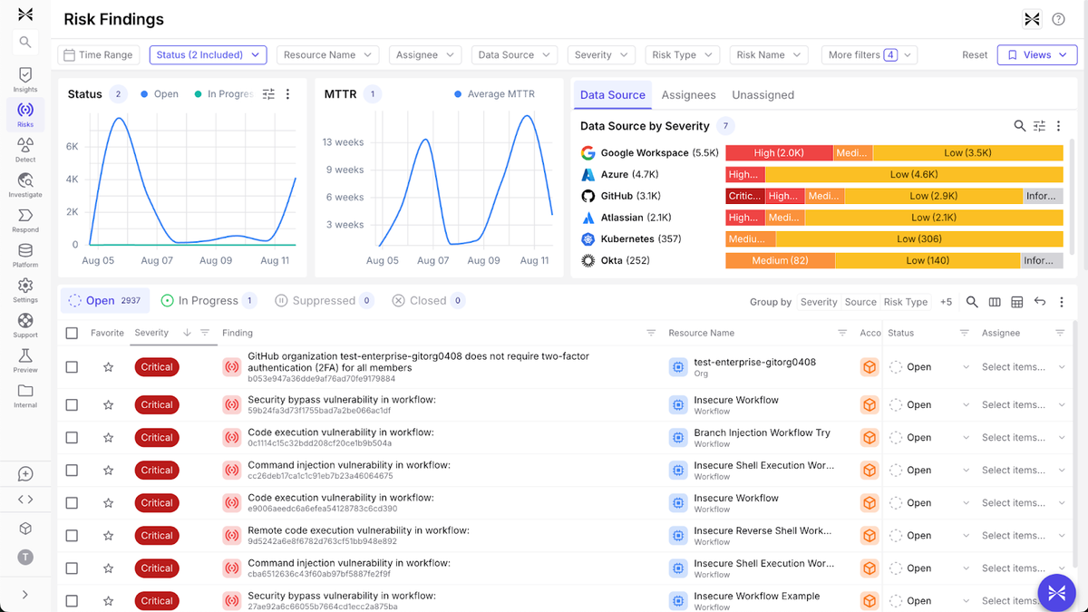 Page displaying identified risk findings and their severity levels