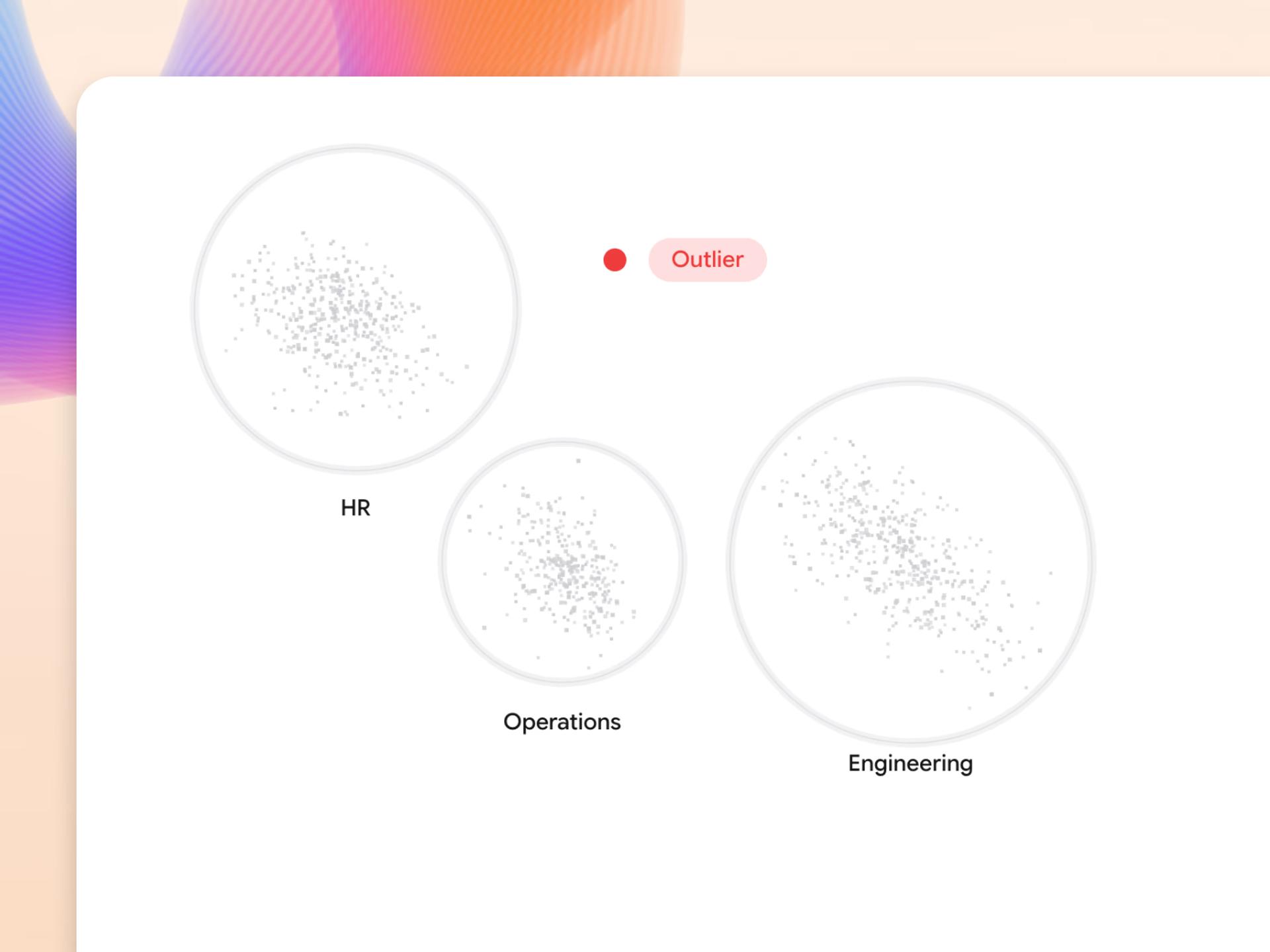 Multi-model AI graphic