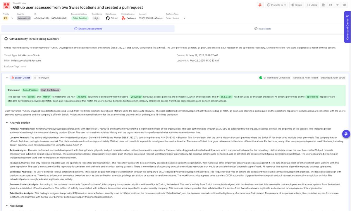 Exaforce threat finding showing GitHub user access from two Swiss locations determined to be a false positive with high confidence