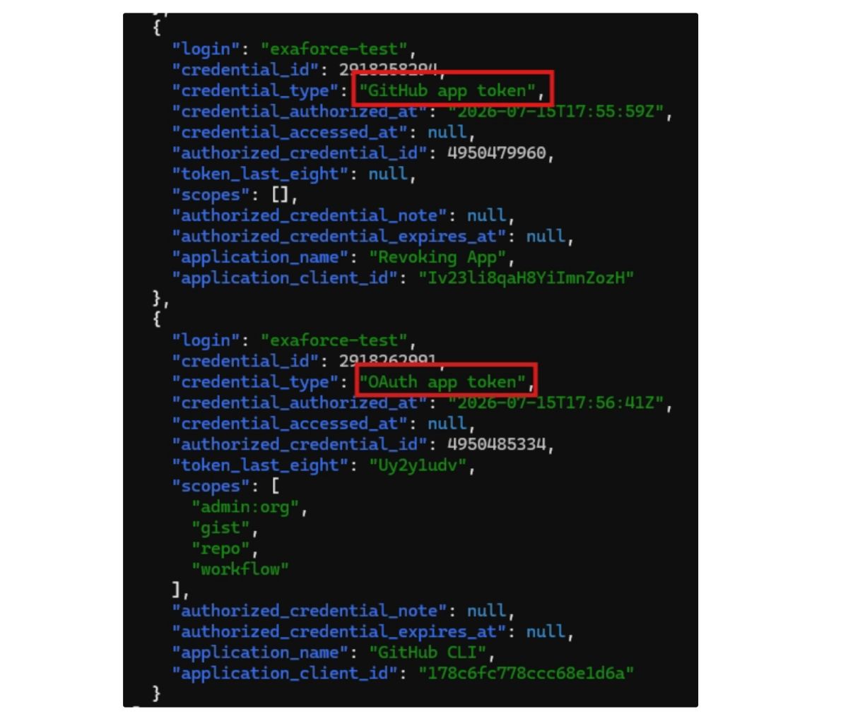 ハイライトされたコードブロック