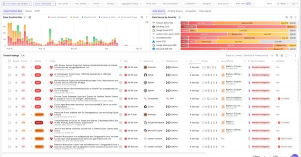 AIチャットでのシークレット漏えい、ツアーの最初の画面