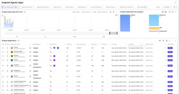 シャドーAIのインベントリ、ツアーの最初の画面