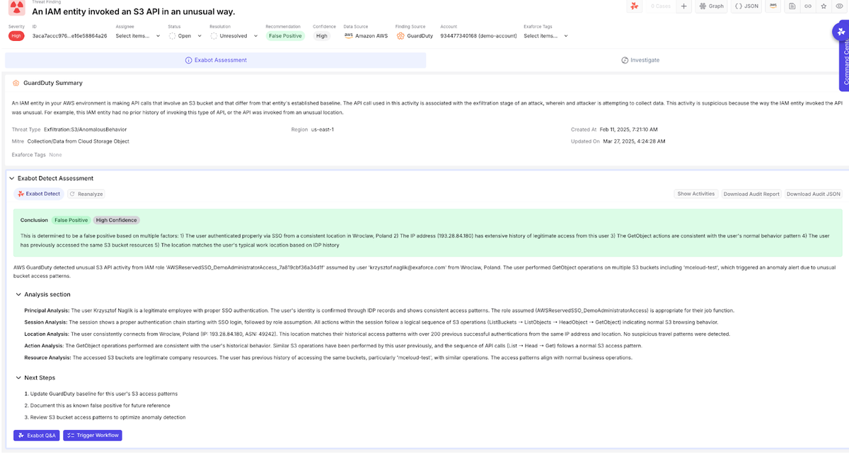 Exaforce threat finding showing IAM entity S3 API activity from Poland assessed as a high-confidence false positive