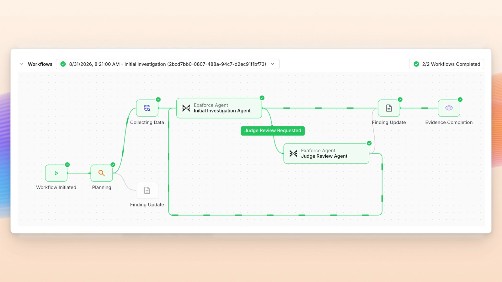 Exabot Triage workflow graph with both workflows completed: planning, data collection, an initial investigation agent and a judge review agent, end to end.