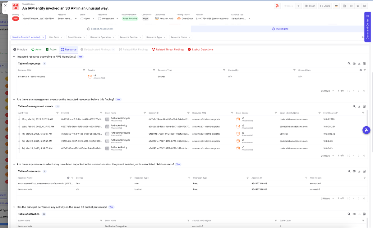 Exaforce threat finding view showing S3 resource analysis, management events, and prior user activity confirming benign bucket access