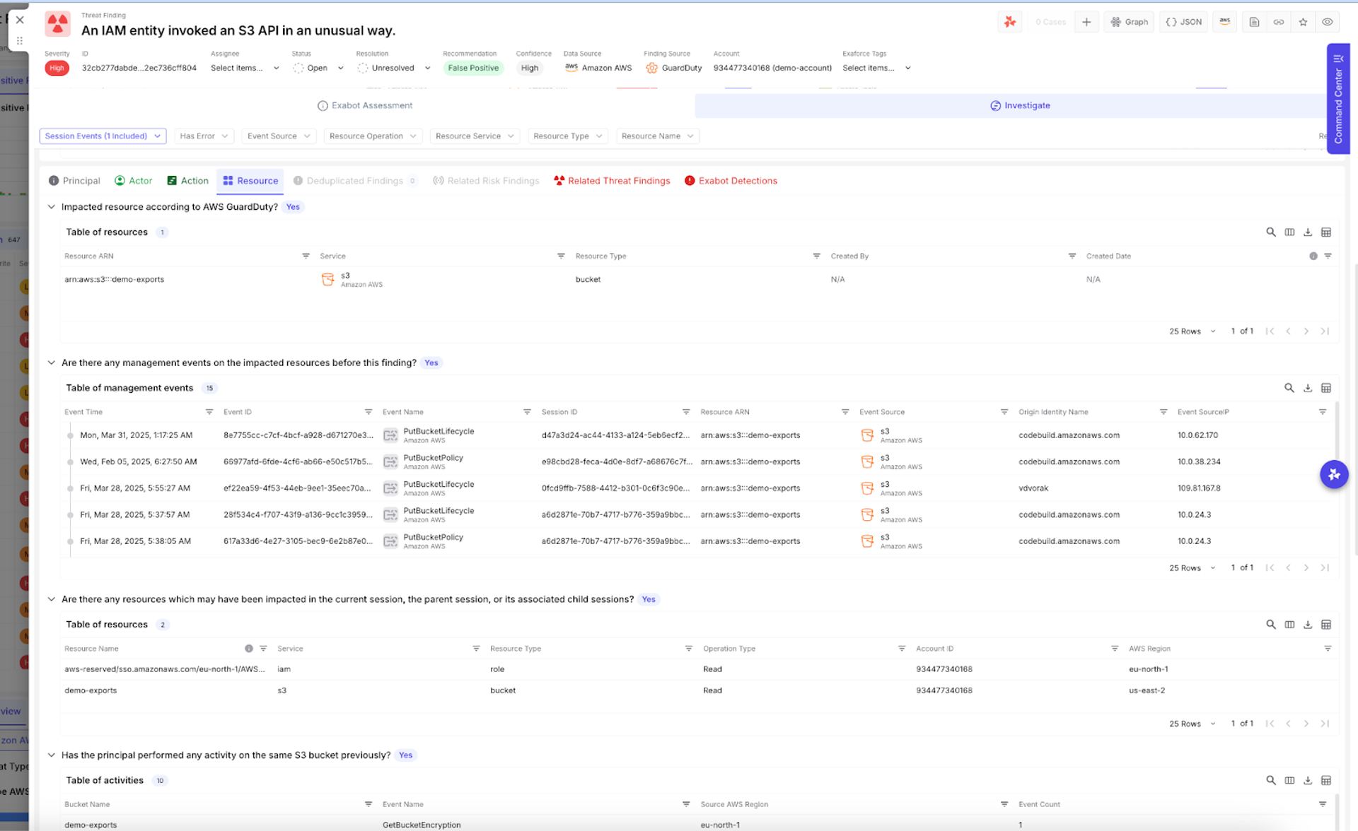 Exaforce threat finding view showing S3 resource analysis, management events, and prior user activity confirming benign bucket access