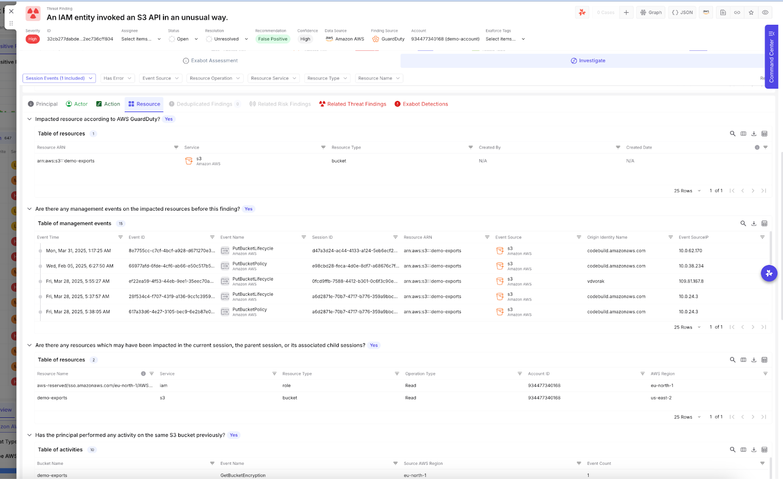 Exaforce threat finding view showing S3 resource analysis, management events, and prior user activity confirming benign bucket access