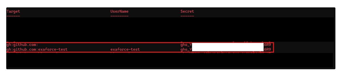 ハイライトされたコードブロック