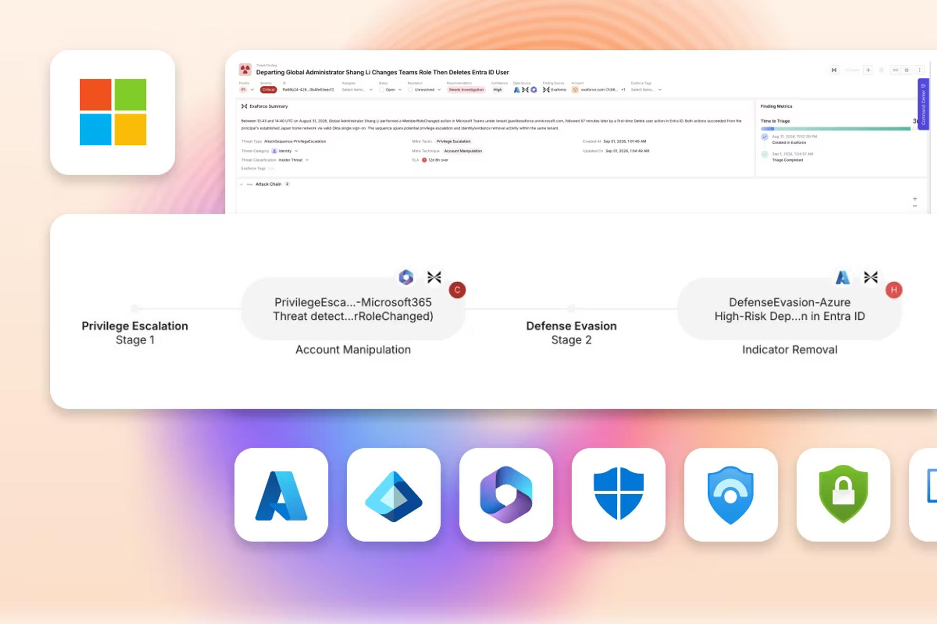 Exaforce investigating a Microsoft 365 finding: a departing global administrator changing a Teams role and deleting an Entra ID user, with the attack chain and the connected Microsoft services
