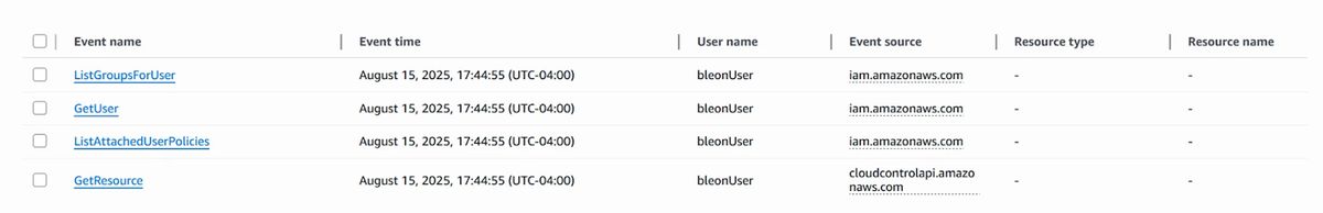 ユーザーbleonUserが実行した操作を一覧表示したAWS CloudTrailのイベントログ