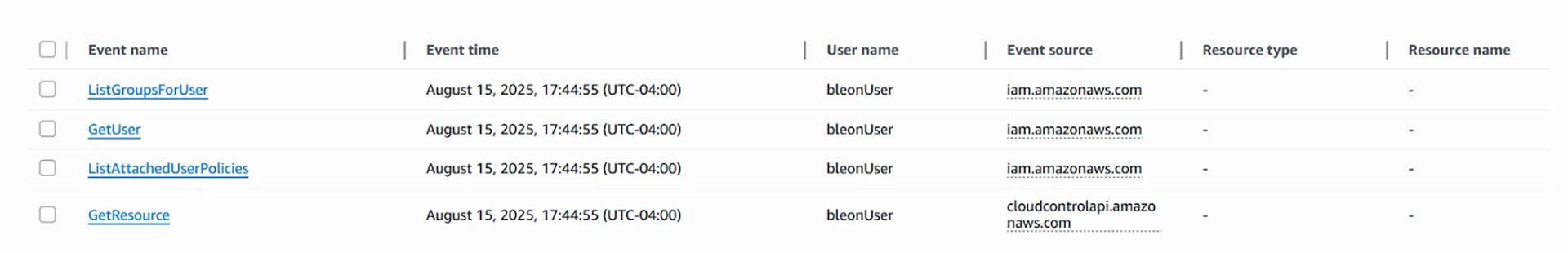 ユーザーbleonUserが実行した操作を一覧表示したAWS CloudTrailのイベントログ