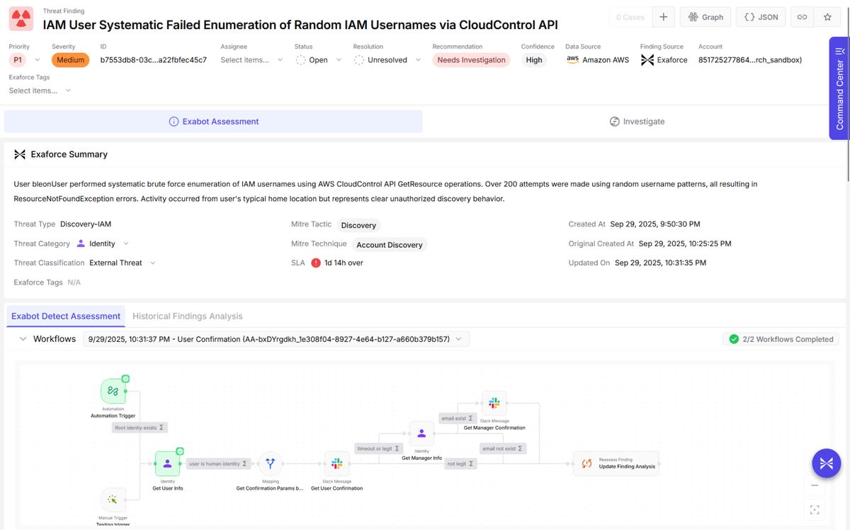 CloudControl APIの列挙によるIAMブルートフォース行為を示すエクサフォースのアラート