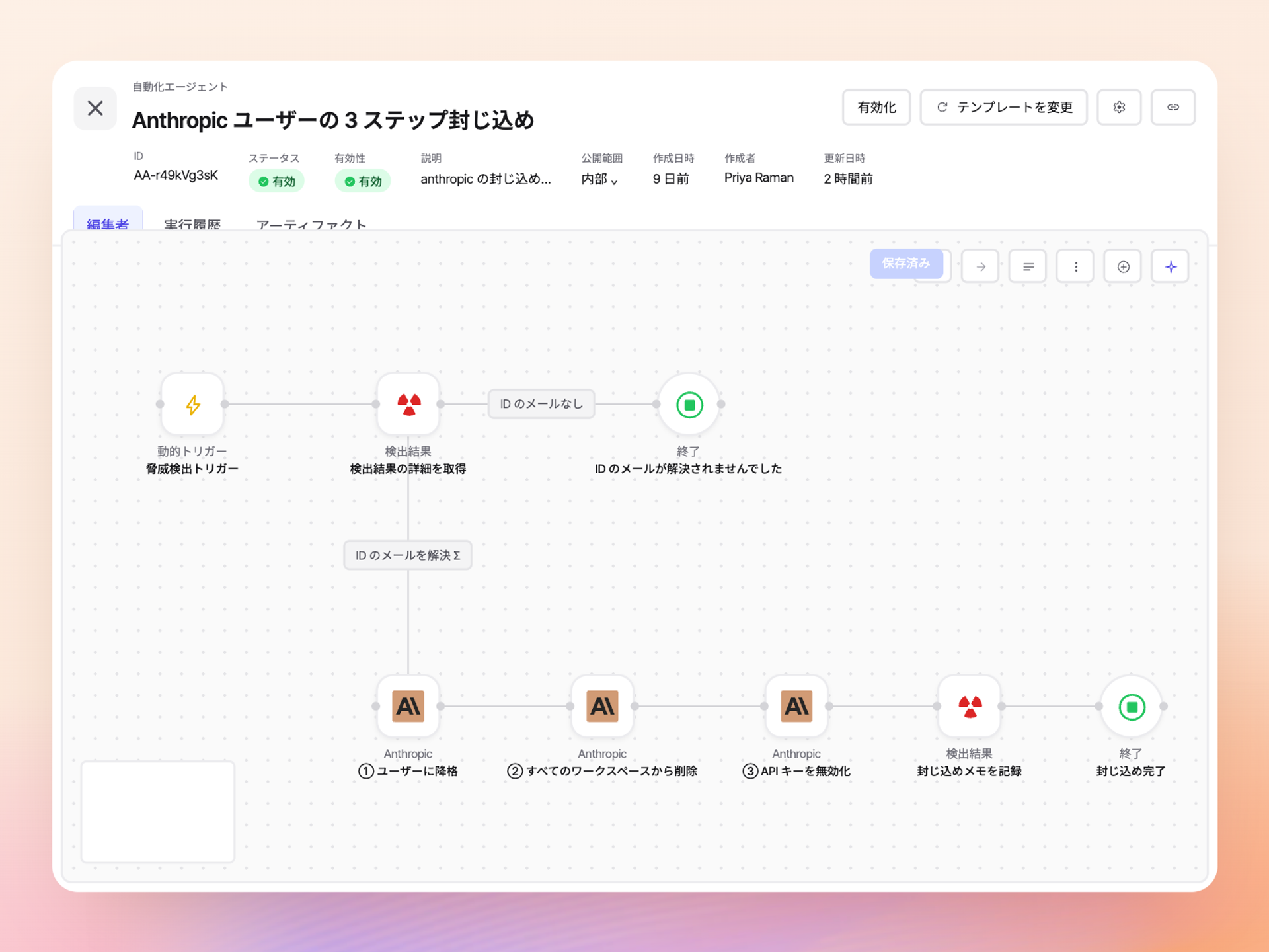 リスクのあるAnthropicユーザーを3ステップで封じ込めるオートメーションエージェント：ユーザー権限への降格、ワークスペースの削除、APIキーの無効化