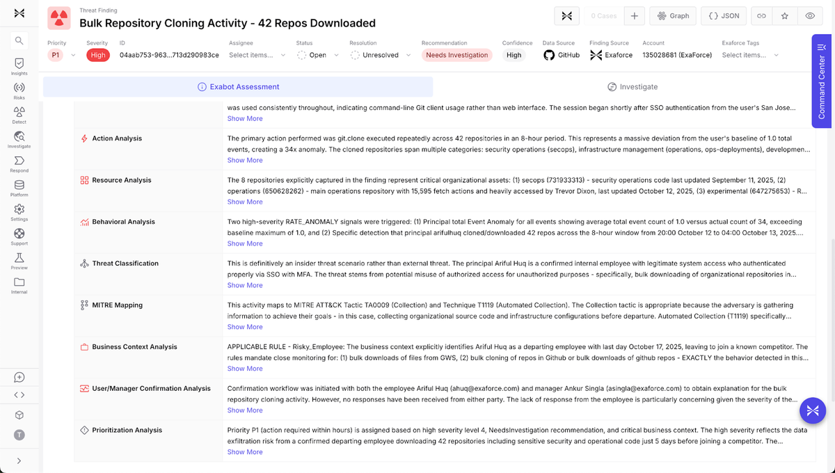 Threat Finding with Business Context applied, which shows a departing employee caught cloning repositories