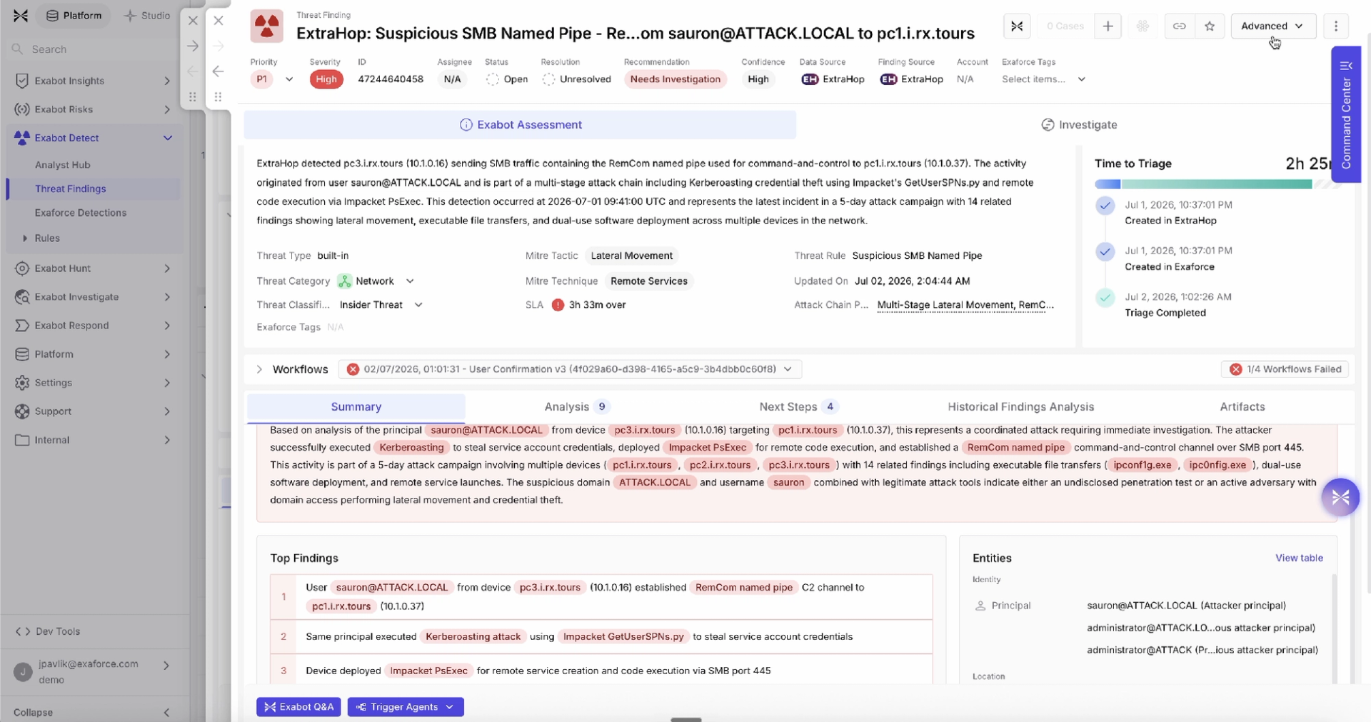 ExtraHop-sourced finding