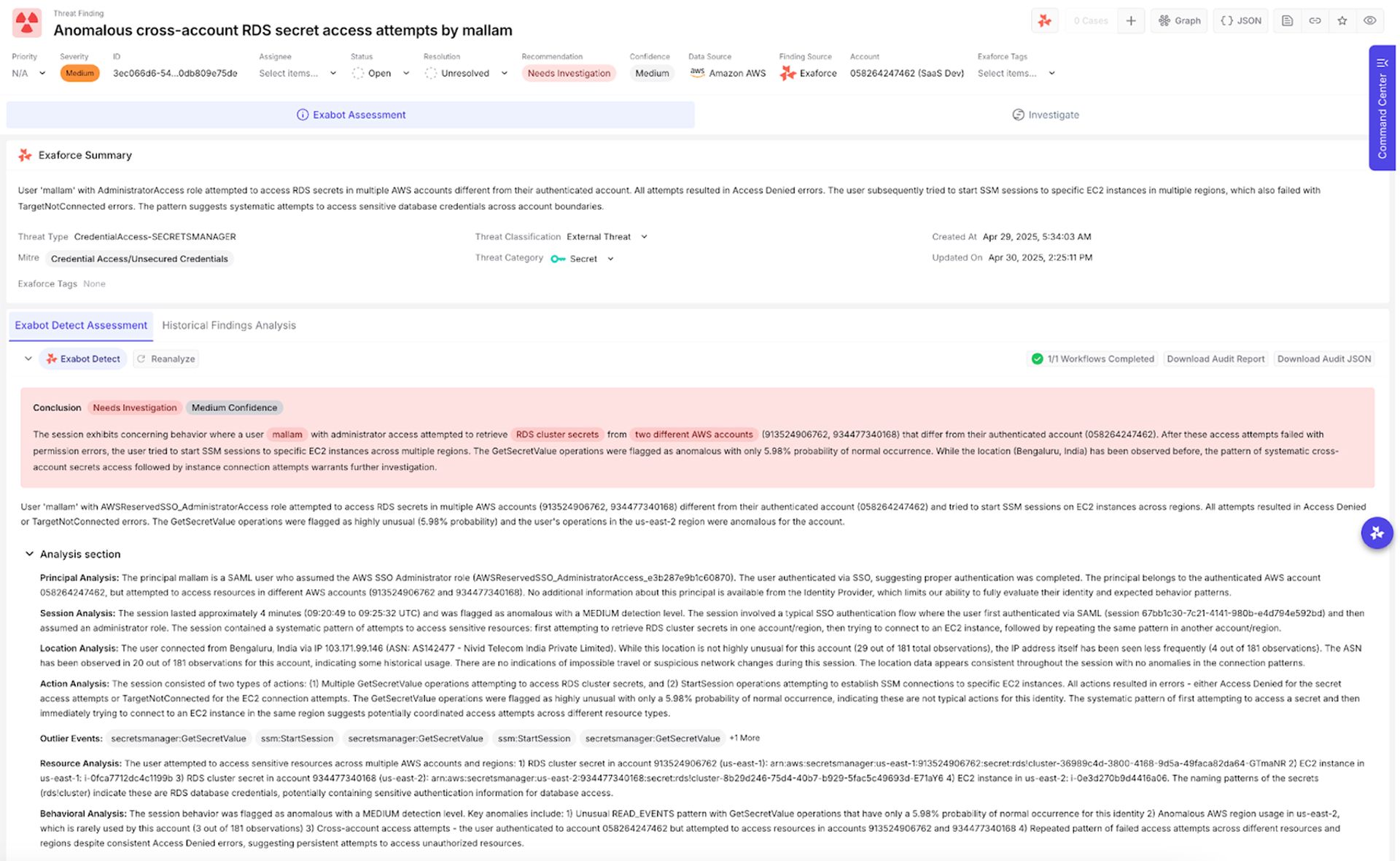 Exaforce threat finding showing anomalous cross-account RDS secret access attempts by AWS user mallam flagged for investigation