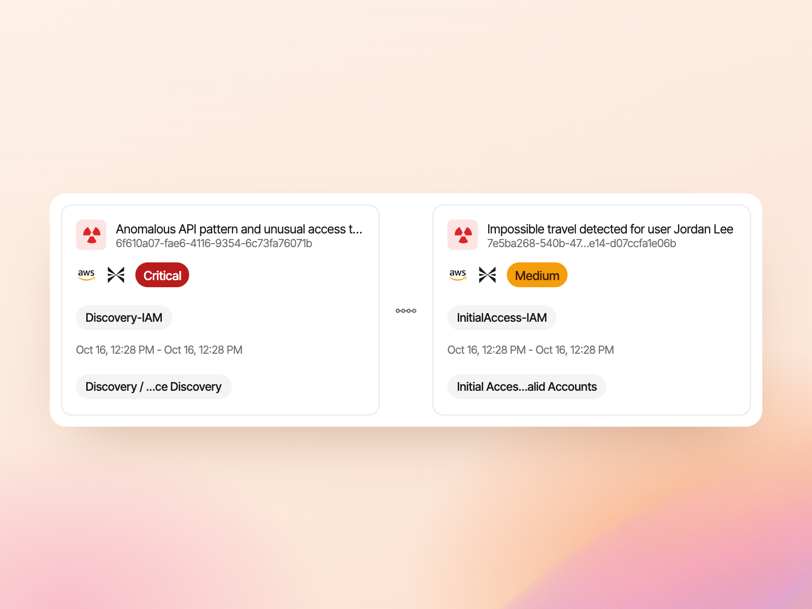 Two AWS findings, an anomalous IAM discovery pattern and an impossible-travel sign-in, linked into one attack chain