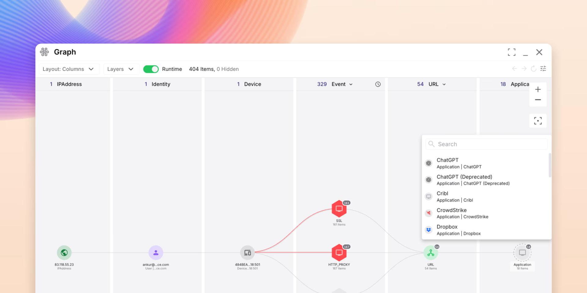 Graph modal