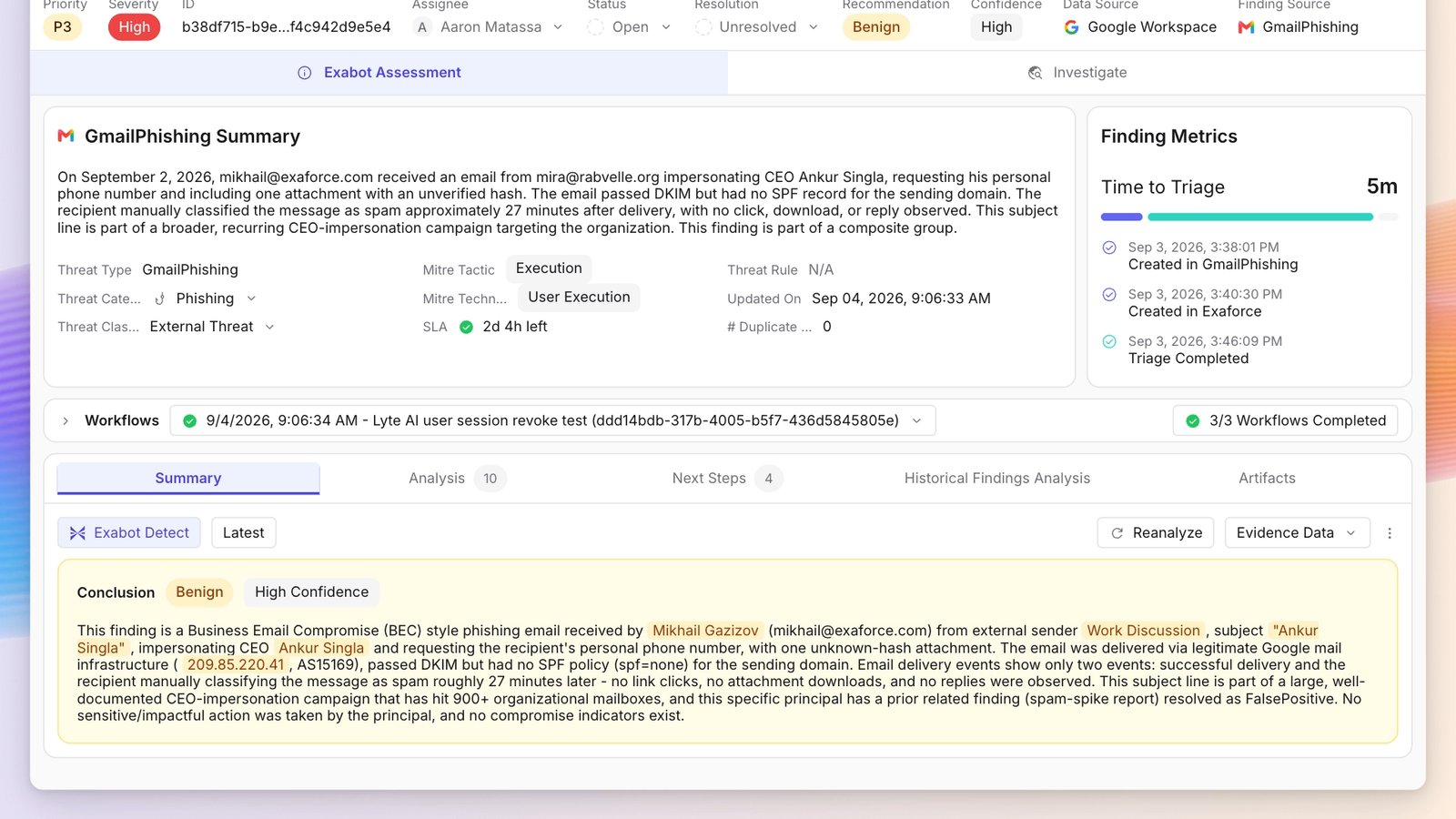 A reported phishing email triaged in Exaforce, showing the summary, a benign high-confidence conclusion, and three of three workflows completed.