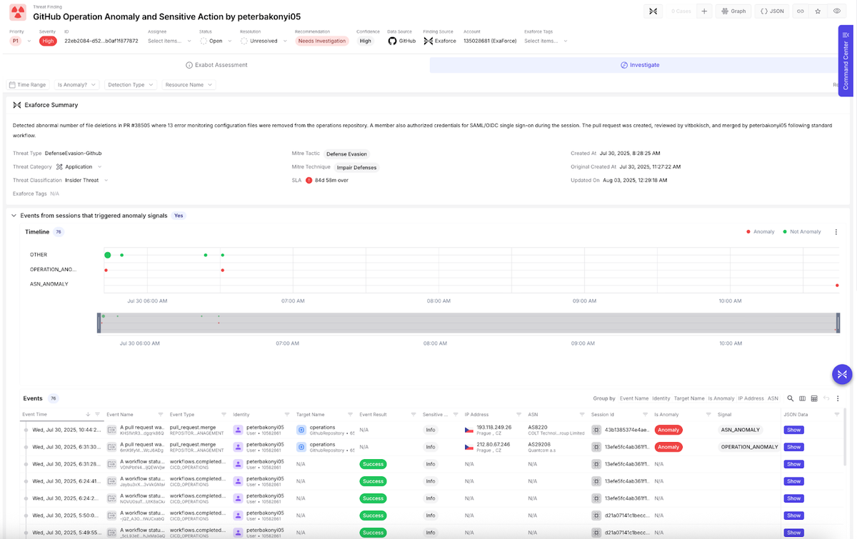 Threat findings investigate tab