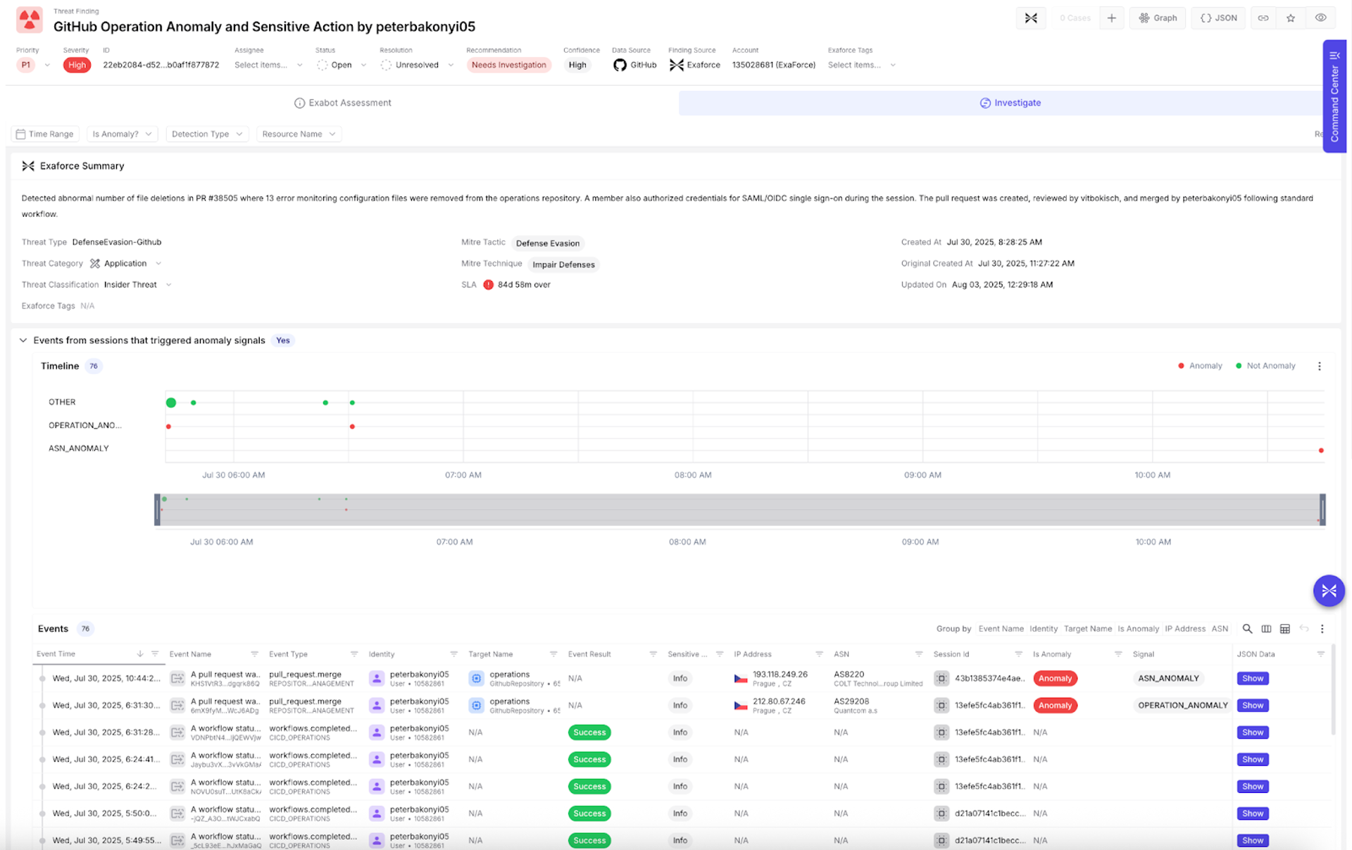 Threat findings investigate tab