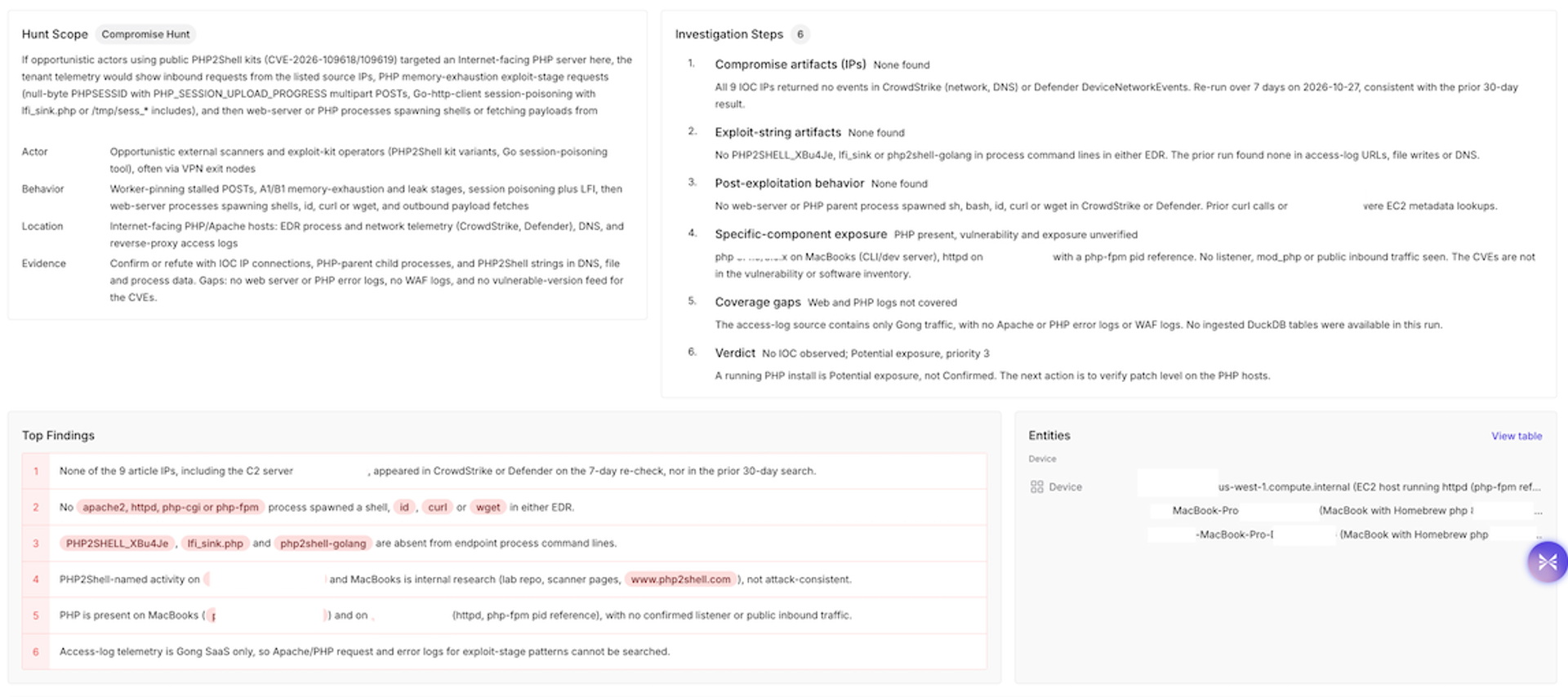PHP2Shell hunt scope, investigation steps, and evidence reviewed in the Exaforce platform.