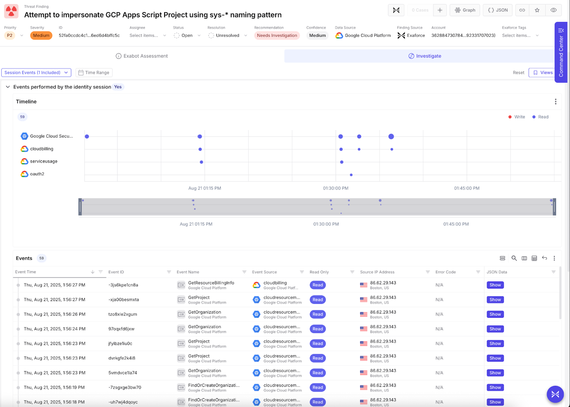 ボストンの単一のIPアドレスからのGCPプロジェクトおよび請求APIのアクティビティを示すセッションのタイムライン