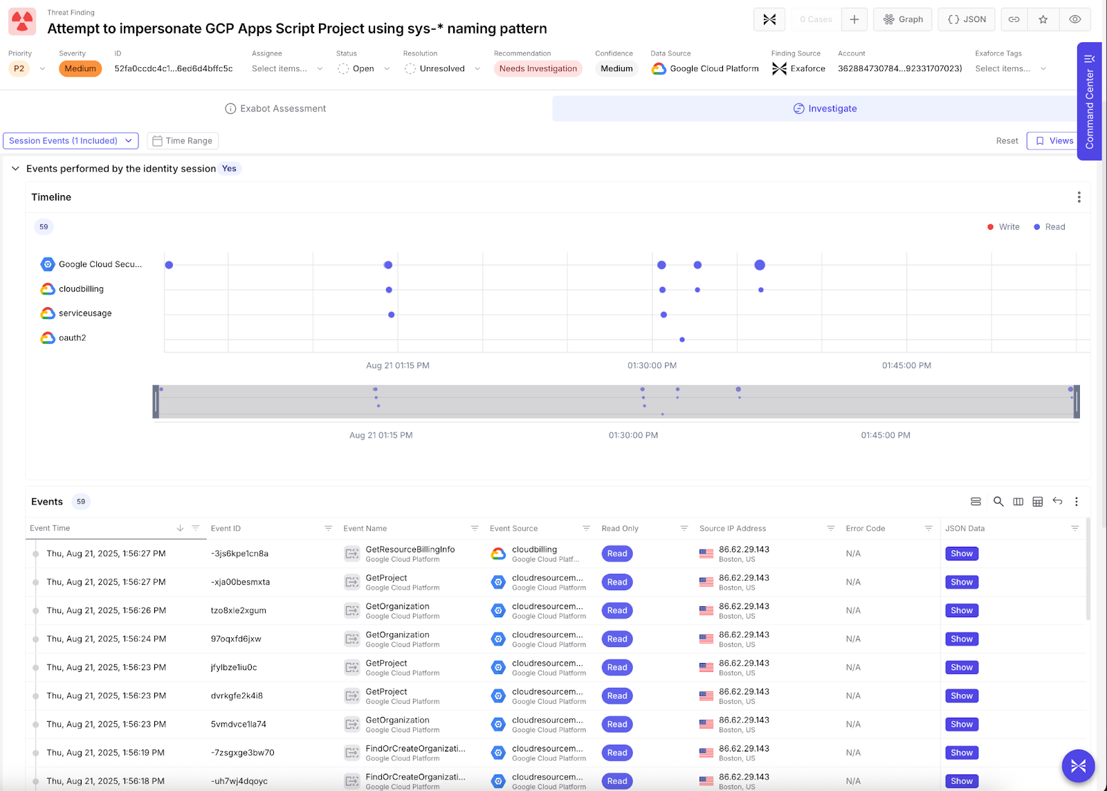 ボストンの単一のIPアドレスからのGCPプロジェクトおよび請求APIのアクティビティを示すセッションのタイムライン