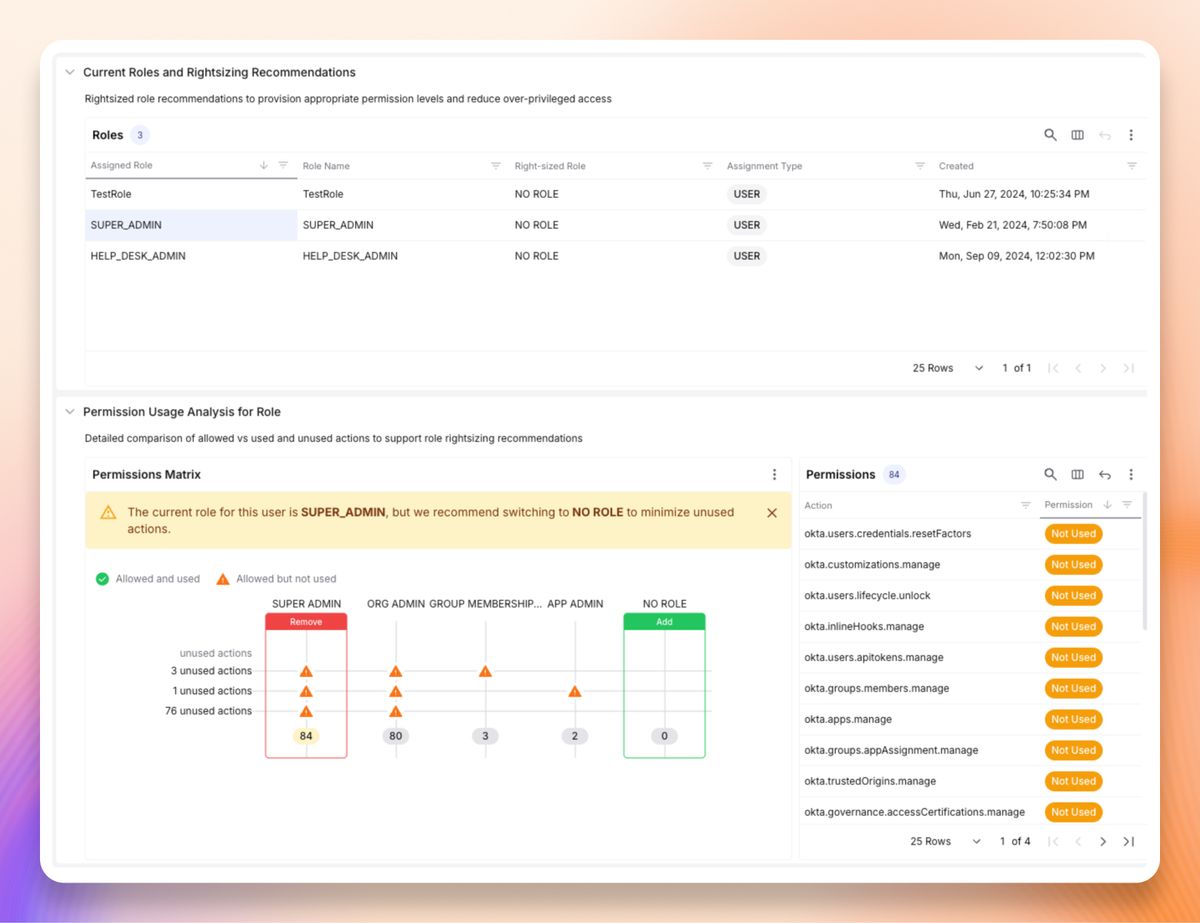 Role right-sizing in Exaforce: a table of an Okta user’s assigned roles, including SUPER_ADMIN, above a permission usage matrix that counts the actions each role allowed and how many went unused, with a recommendation to switch roles.