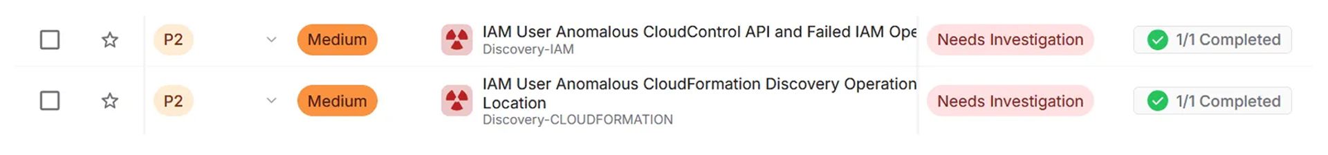 CloudControlとCloudFormationの不正利用として検出された、深刻度：中のIAM異常の検出結果2件