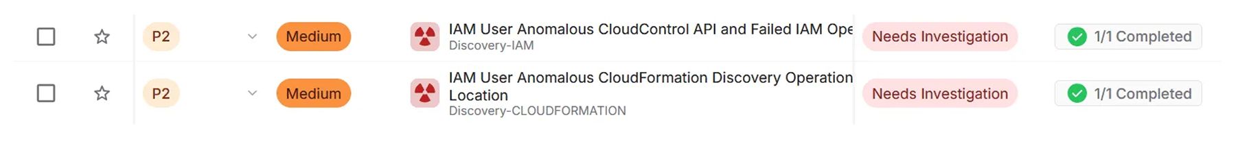 CloudControlとCloudFormationの不正利用として検出された、深刻度:中のIAM異常の検出結果2件