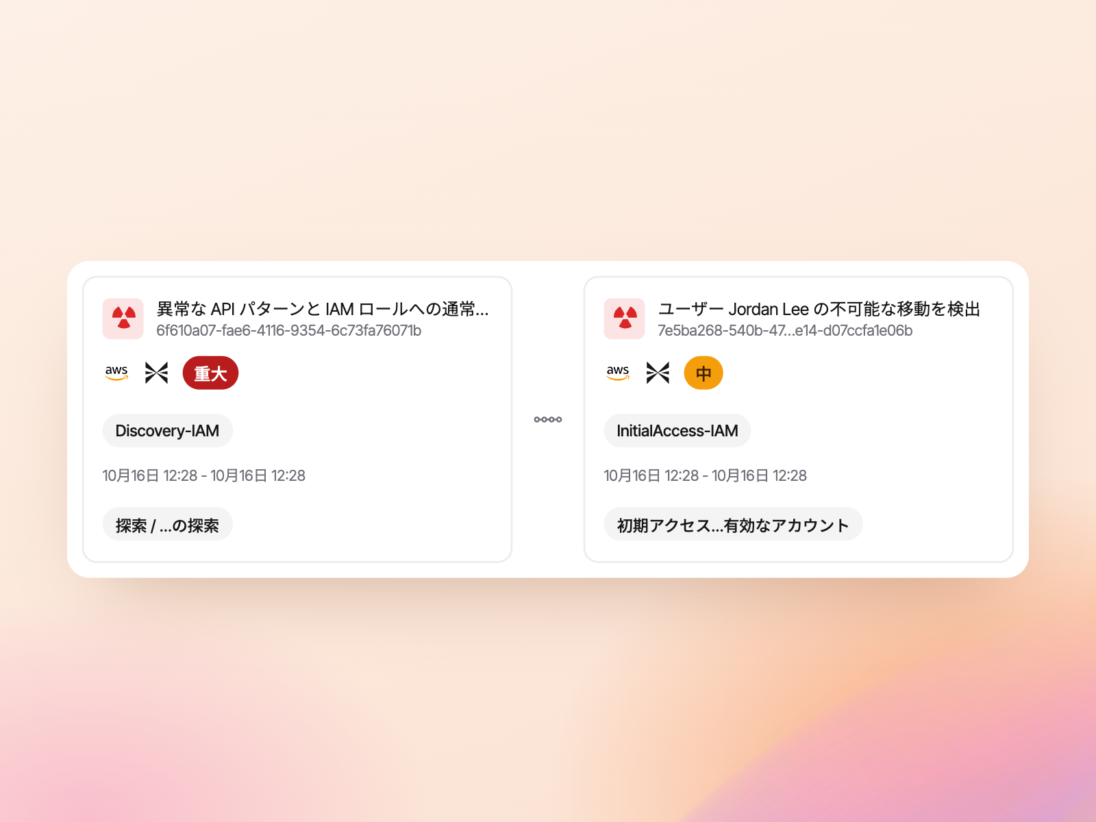 2件のAWS検出結果(異常なIAM探索パターンと、物理的に不可能な移動を伴うサインイン)を1つの攻撃チェーンとして関連付け