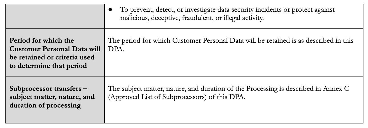 Data processing addendum table