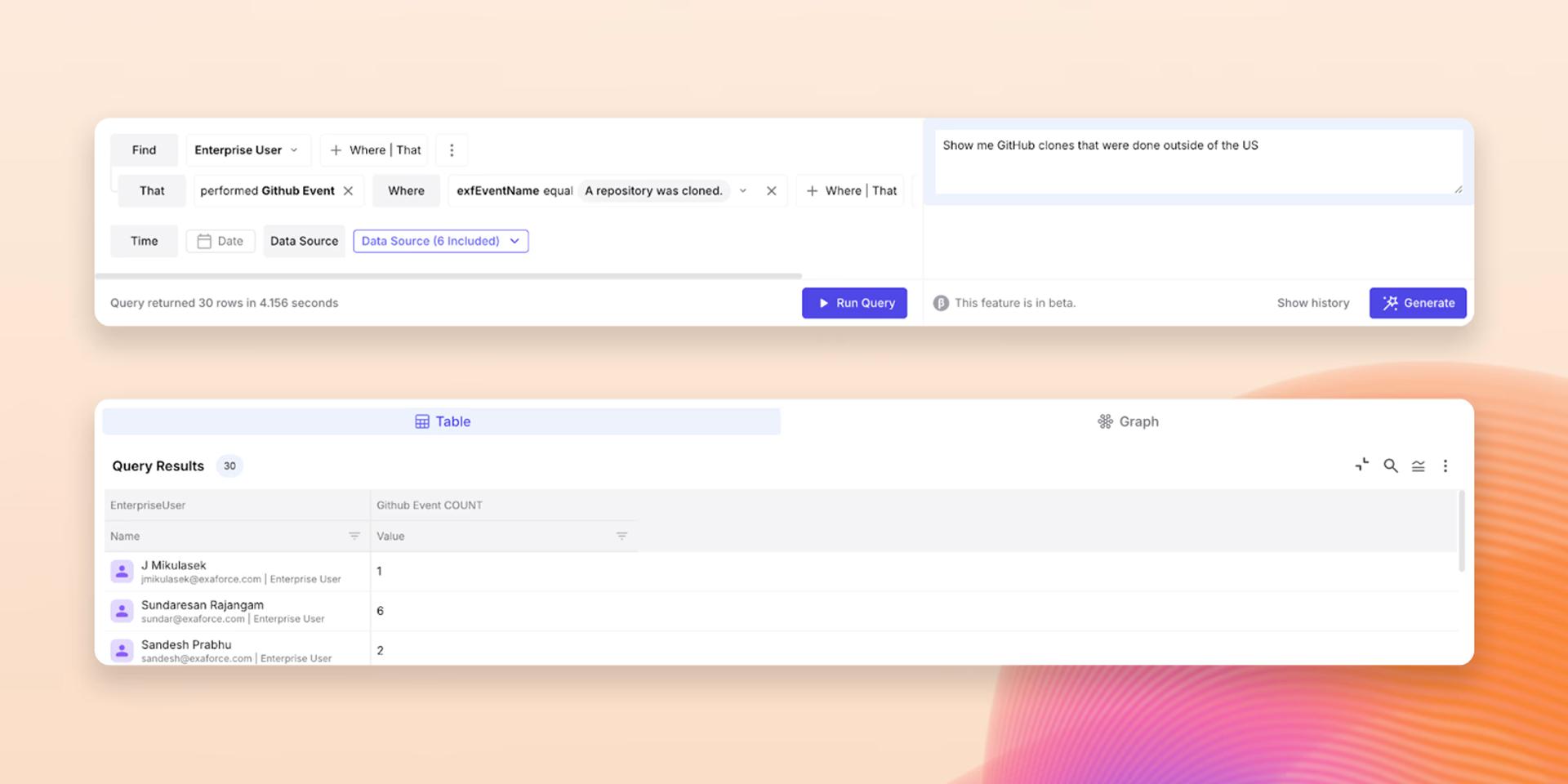 Query builder and results