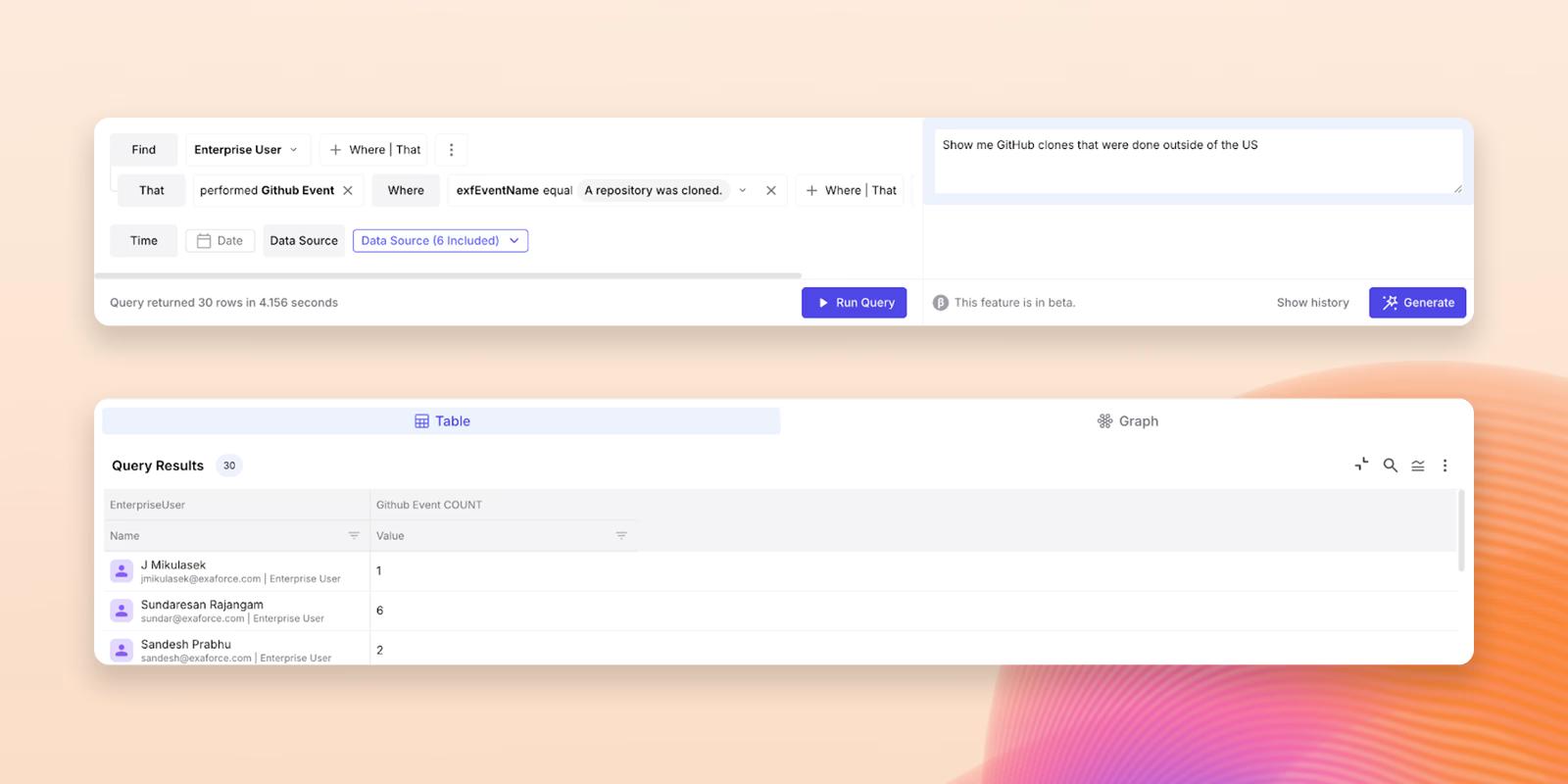 Query builder and results