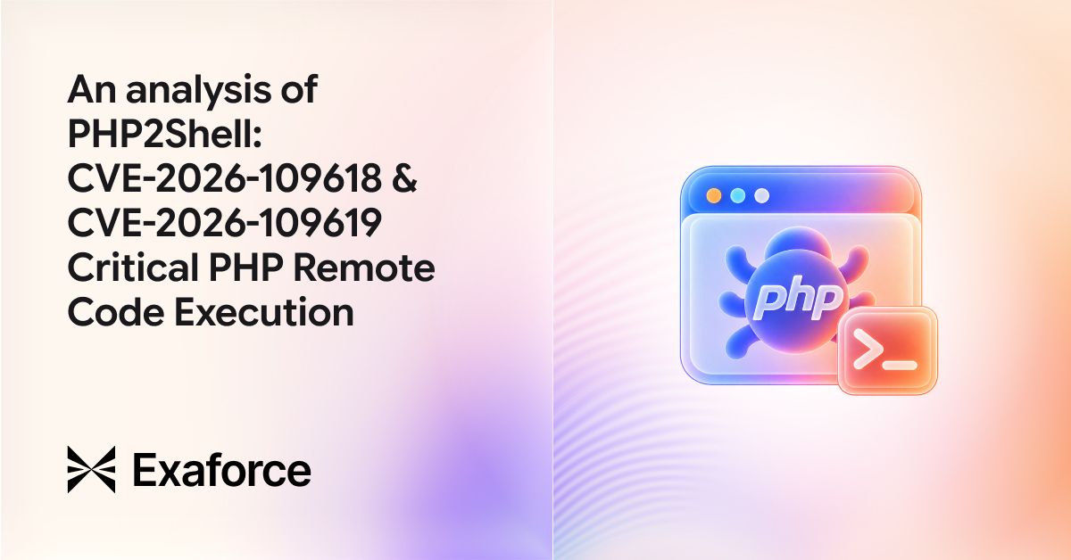 PHP2Shell: CVE-2026-109618 & CVE-2026-109619 Analysis